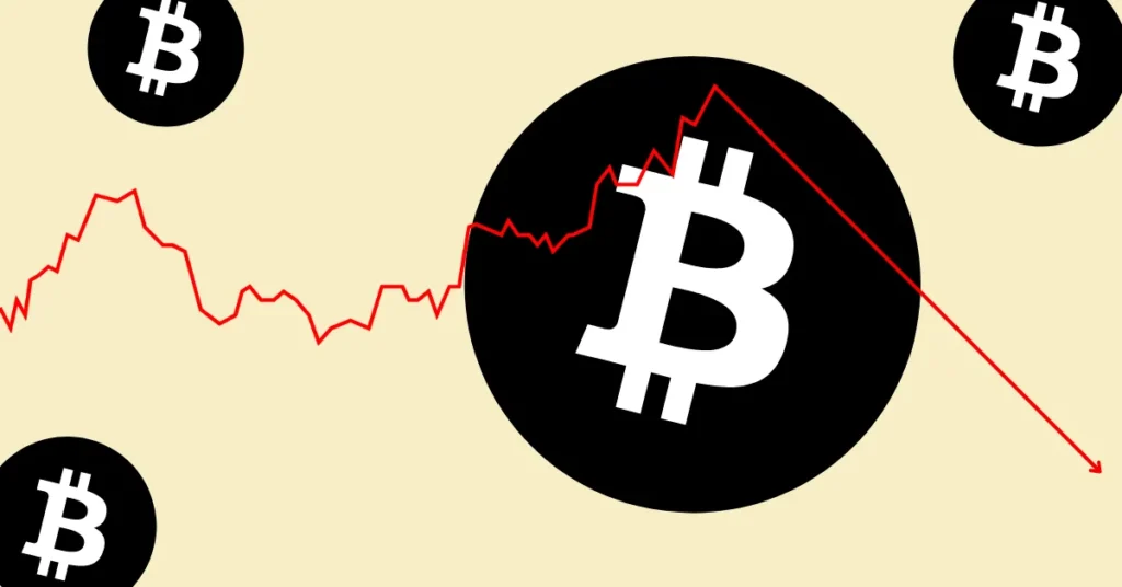Bitcoin Price